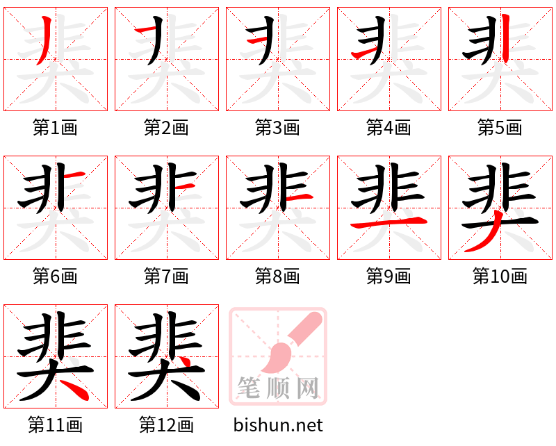 猆 笔顺规范