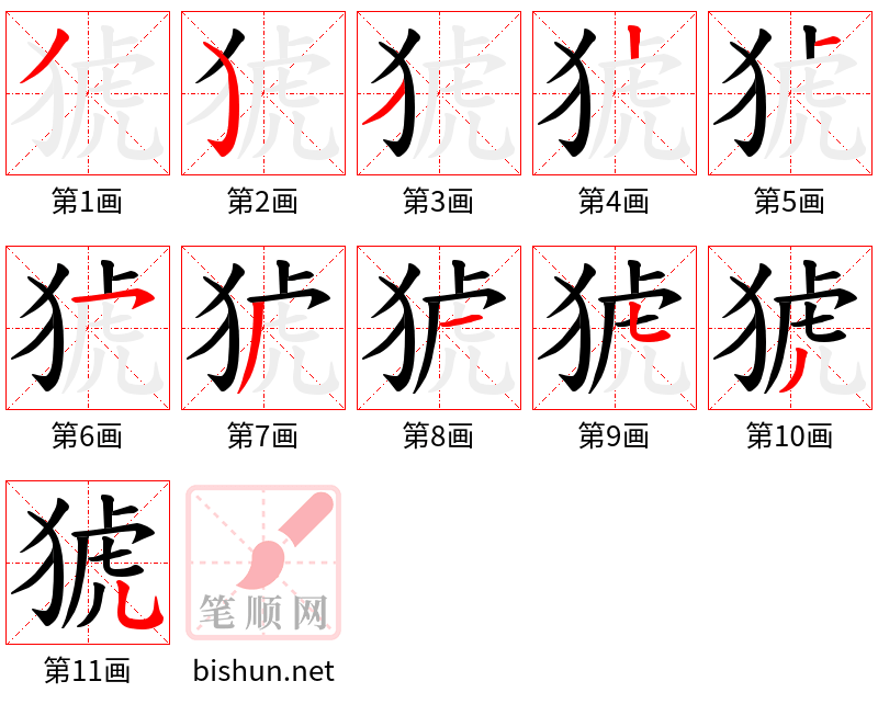 猇 笔顺规范