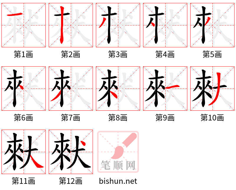 猌 笔顺规范