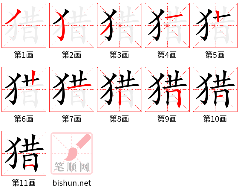 猎 笔顺规范