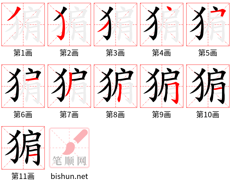 猏 笔顺规范