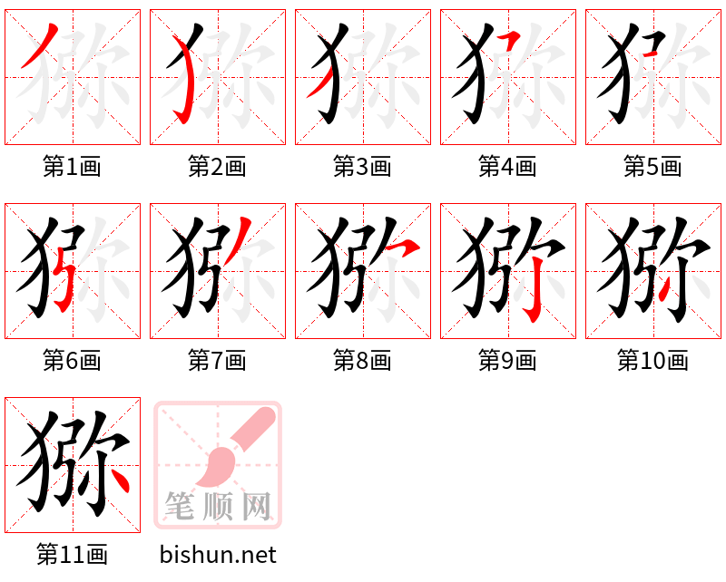 猕 笔顺规范