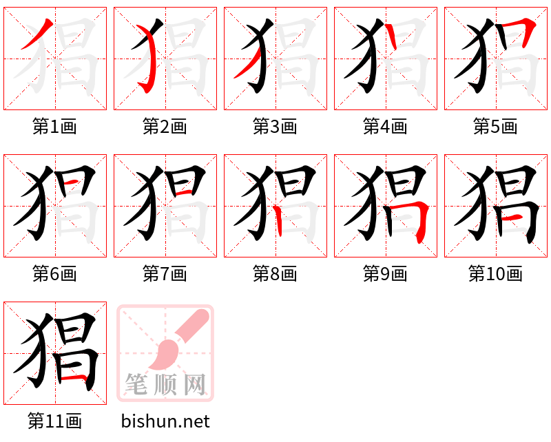 猖 笔顺规范