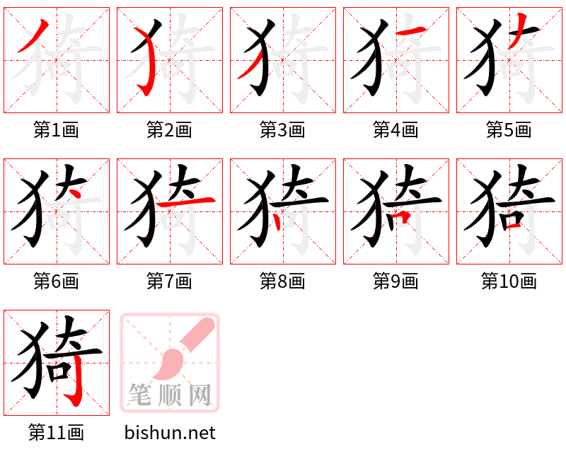 猗 笔顺规范