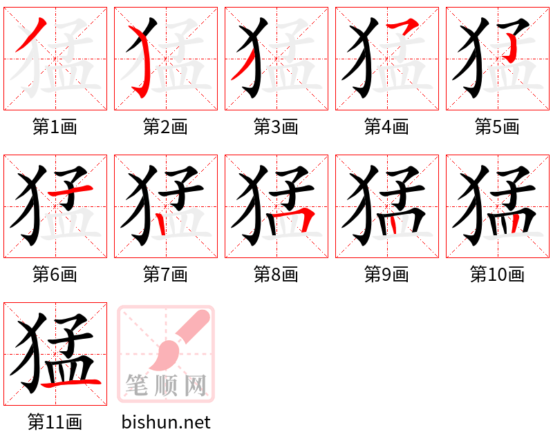 猛 笔顺规范