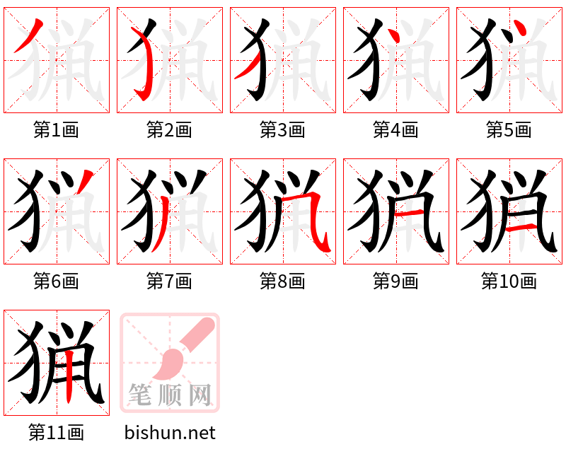 猟 笔顺规范