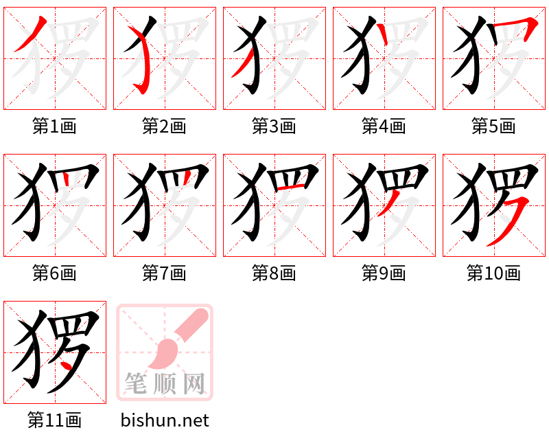 猡 笔顺规范