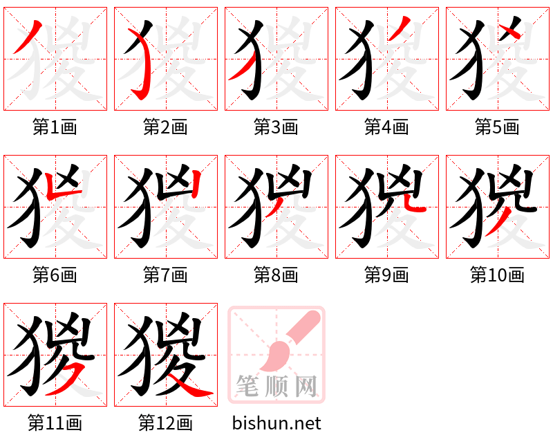 猣 笔顺规范