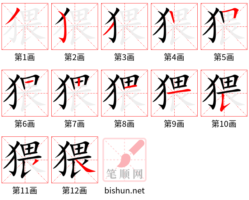 猥 笔顺规范