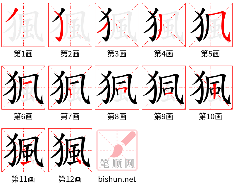 猦 笔顺规范