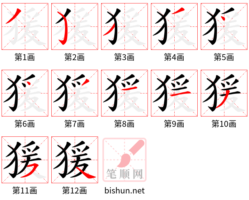 猨 笔顺规范