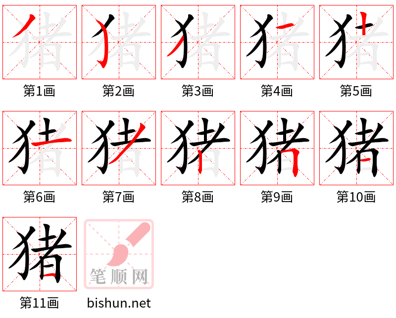 猪 笔顺规范