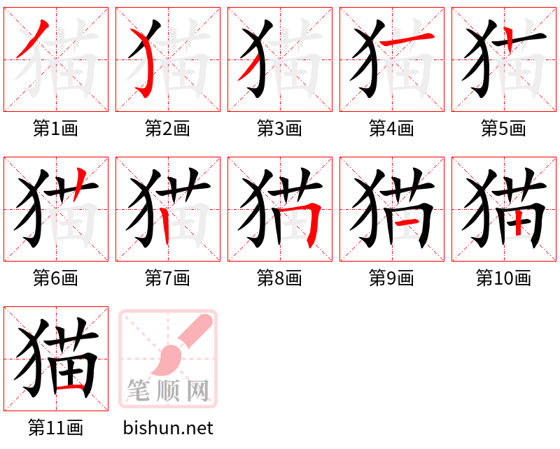 猫 笔顺规范