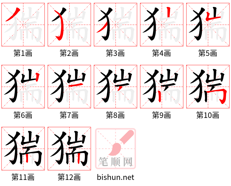 猯 笔顺规范