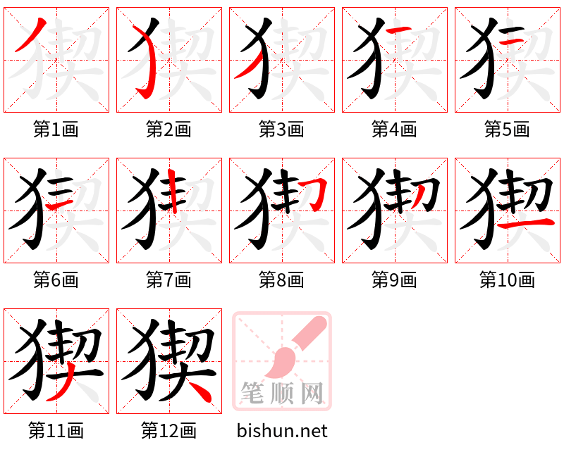 猰 笔顺规范