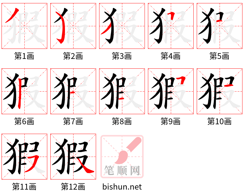 猳 笔顺规范