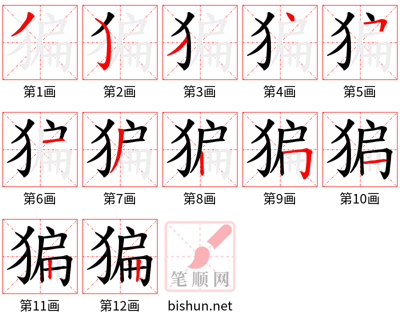 猵 笔顺规范