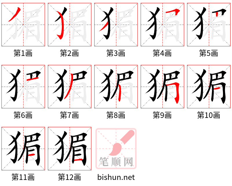 猸 笔顺规范