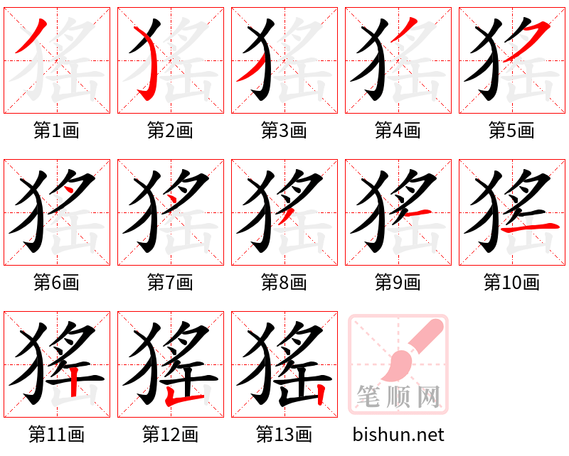 猺 笔顺规范