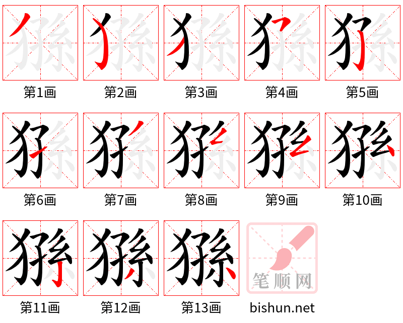 猻 笔顺规范