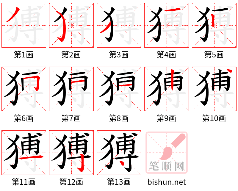 猼 笔顺规范