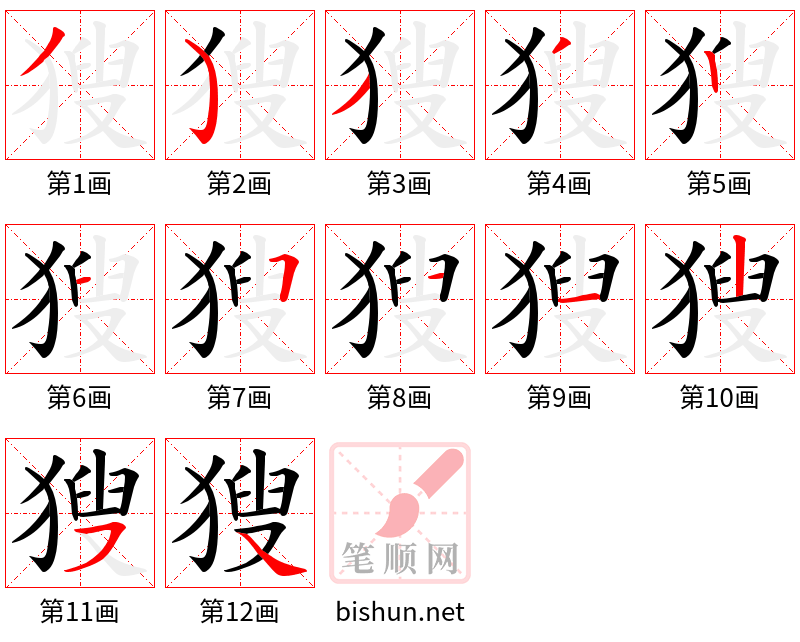 獀 笔顺规范