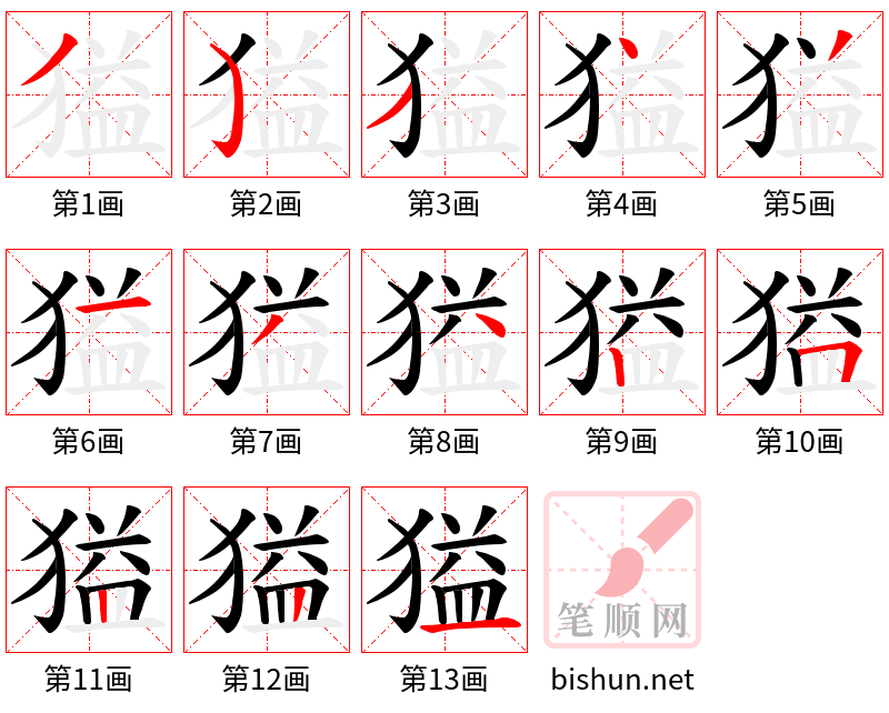 獈 笔顺规范