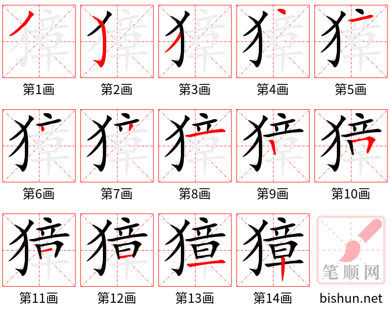 獐 笔顺规范