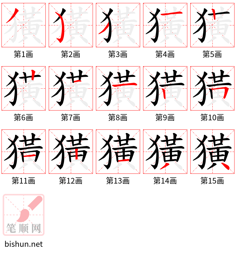 獚 笔顺规范