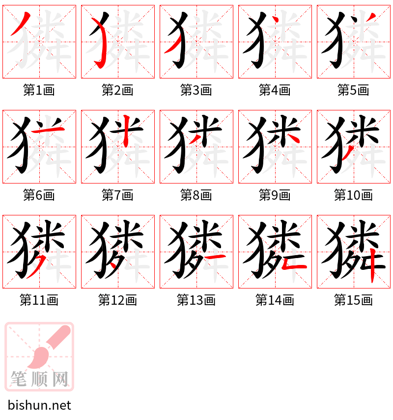 獜 笔顺规范