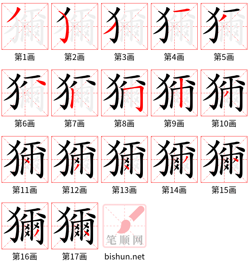 獮 笔顺规范