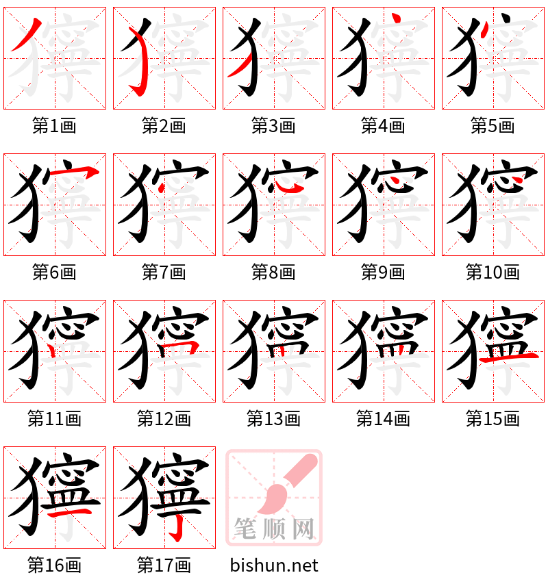 獰 笔顺规范