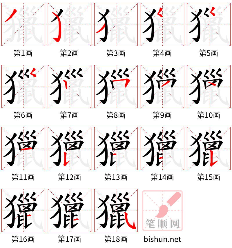 獵 笔顺规范