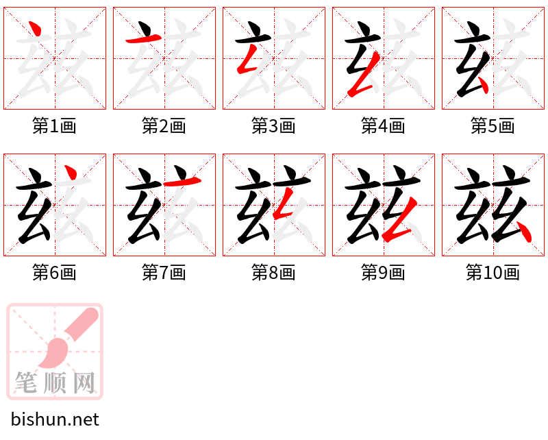 玆 笔顺规范