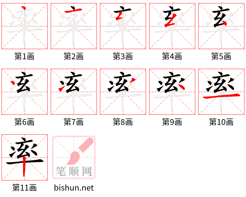 率 笔顺规范