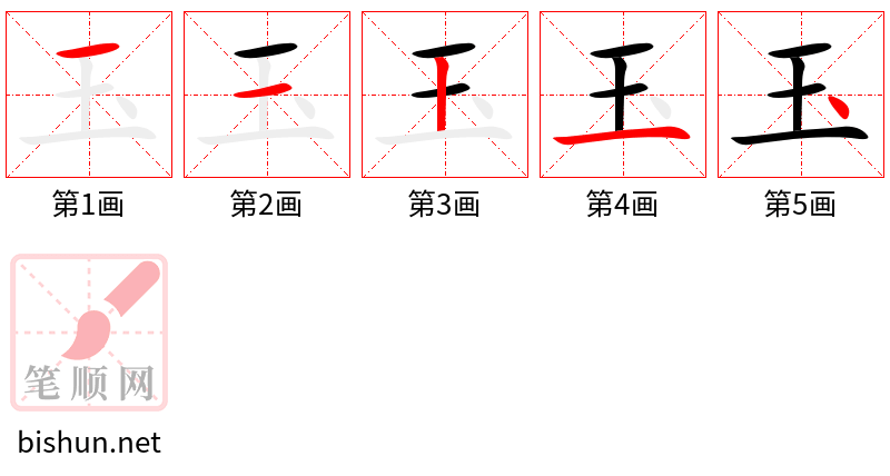 玉 笔顺规范