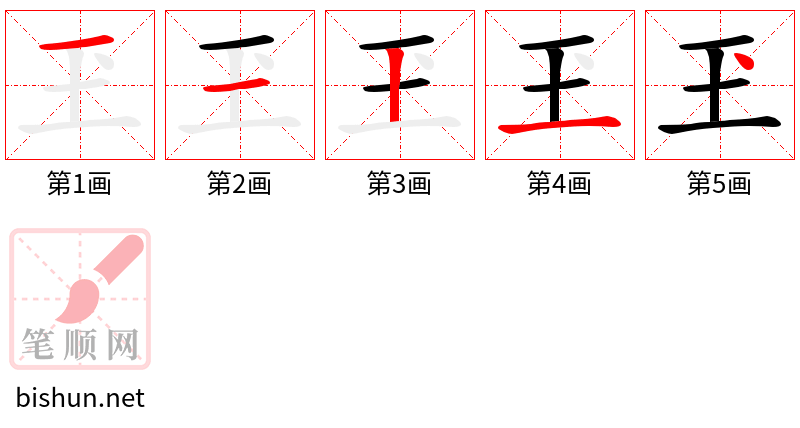 玊 笔顺规范