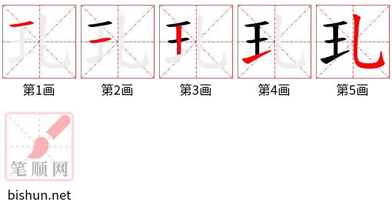 玌 笔顺规范