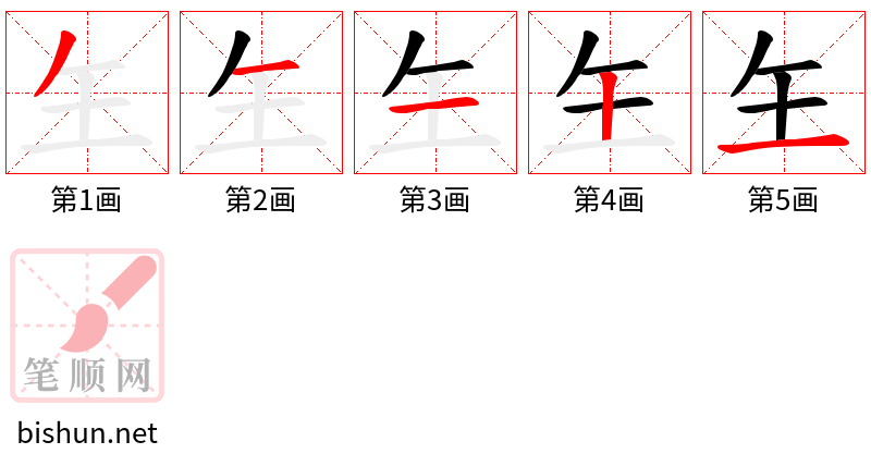 玍 笔顺规范