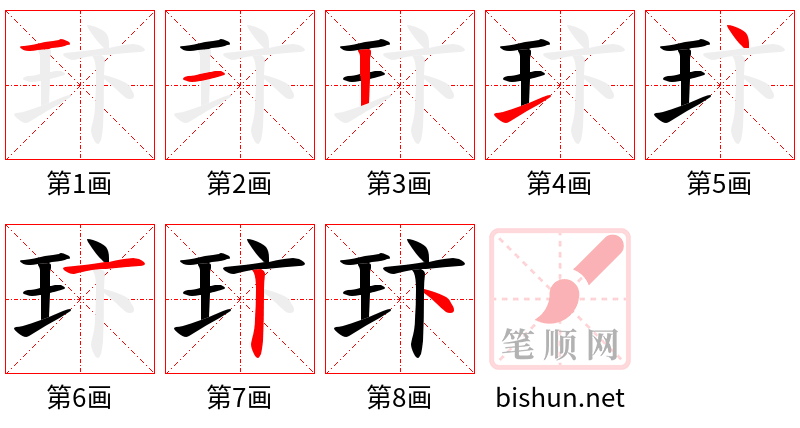 玣 笔顺规范