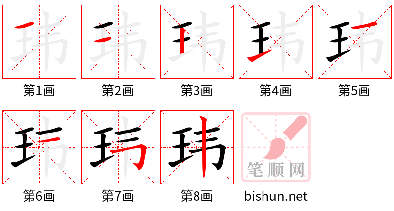 玮 笔顺规范