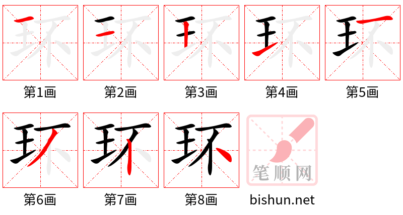 环 笔顺规范