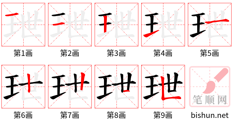 玴 笔顺规范