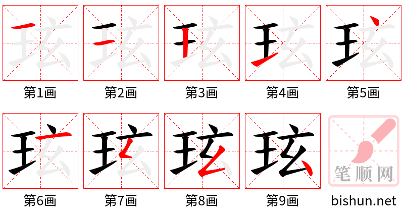 玹 笔顺规范