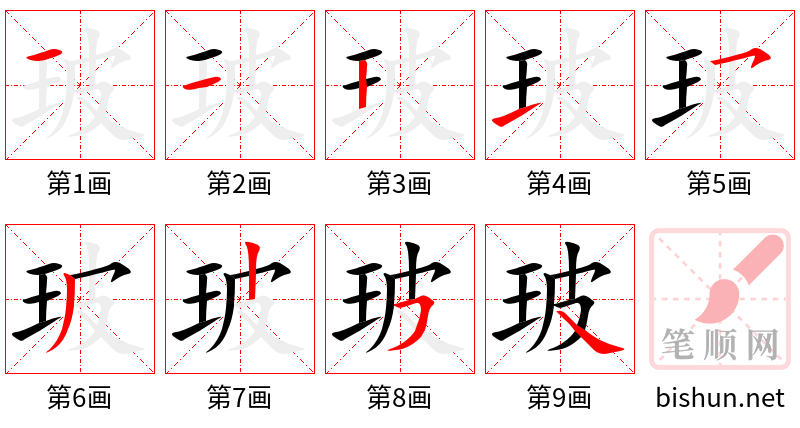 玻 笔顺规范