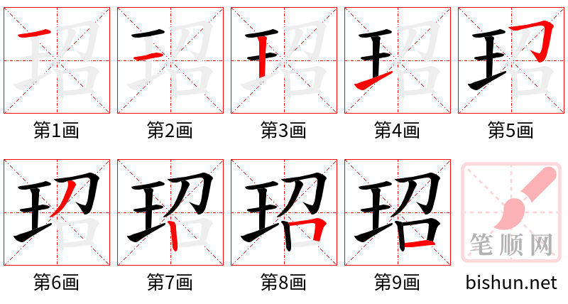 玿 笔顺规范