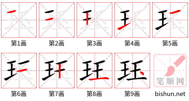 珏 笔顺规范