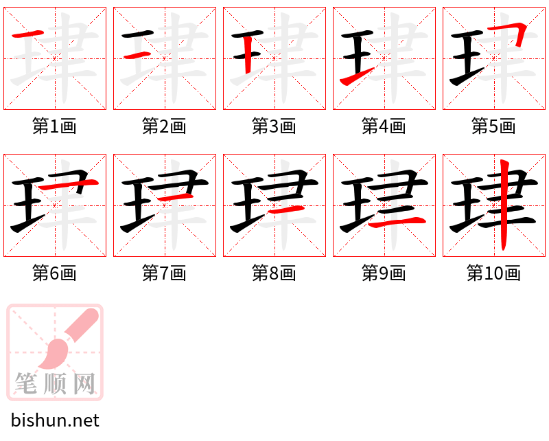 珒 笔顺规范