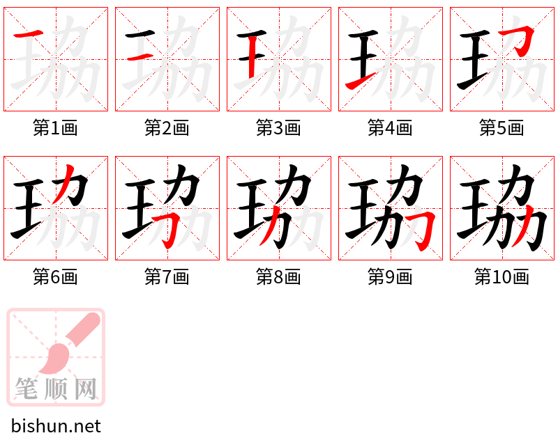 珕 笔顺规范