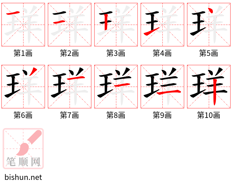 珜 笔顺规范